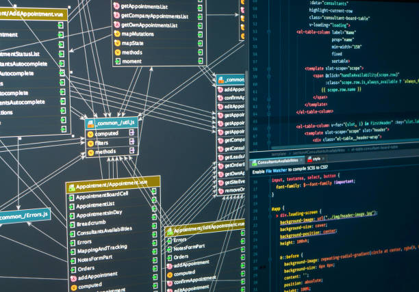 Backend Development